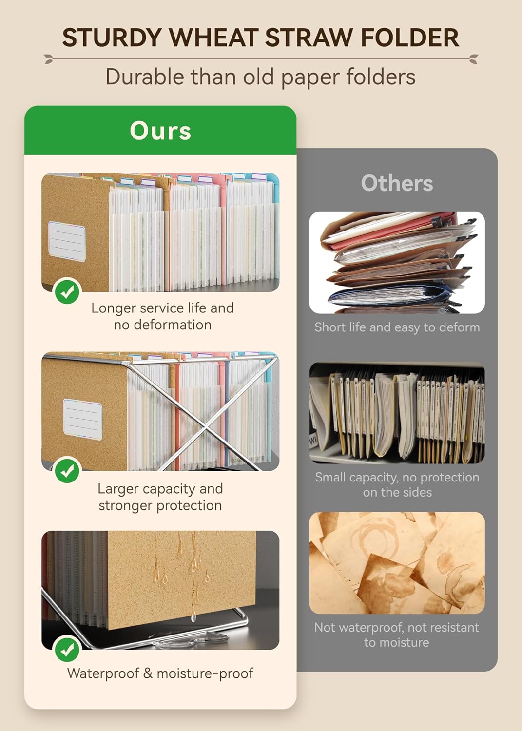 Ecostash Wheat Straw Expanding Hanging File Folders, 3 Color File Organizer, 1.2" Accordian Pockets, Large Capacity, Letter Size for Filing Cabinet, 100% BPA Free, Return to Nature, Healthy Living